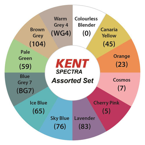 Kent Spectra Brush and Chisel Marker Assorted Set of 12