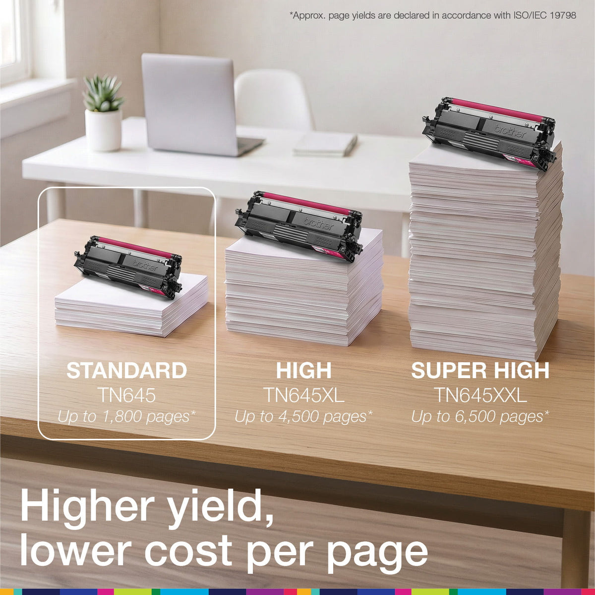 Brother TN645M Standard Yield Toner Cartridge 1800 Pages Magenta