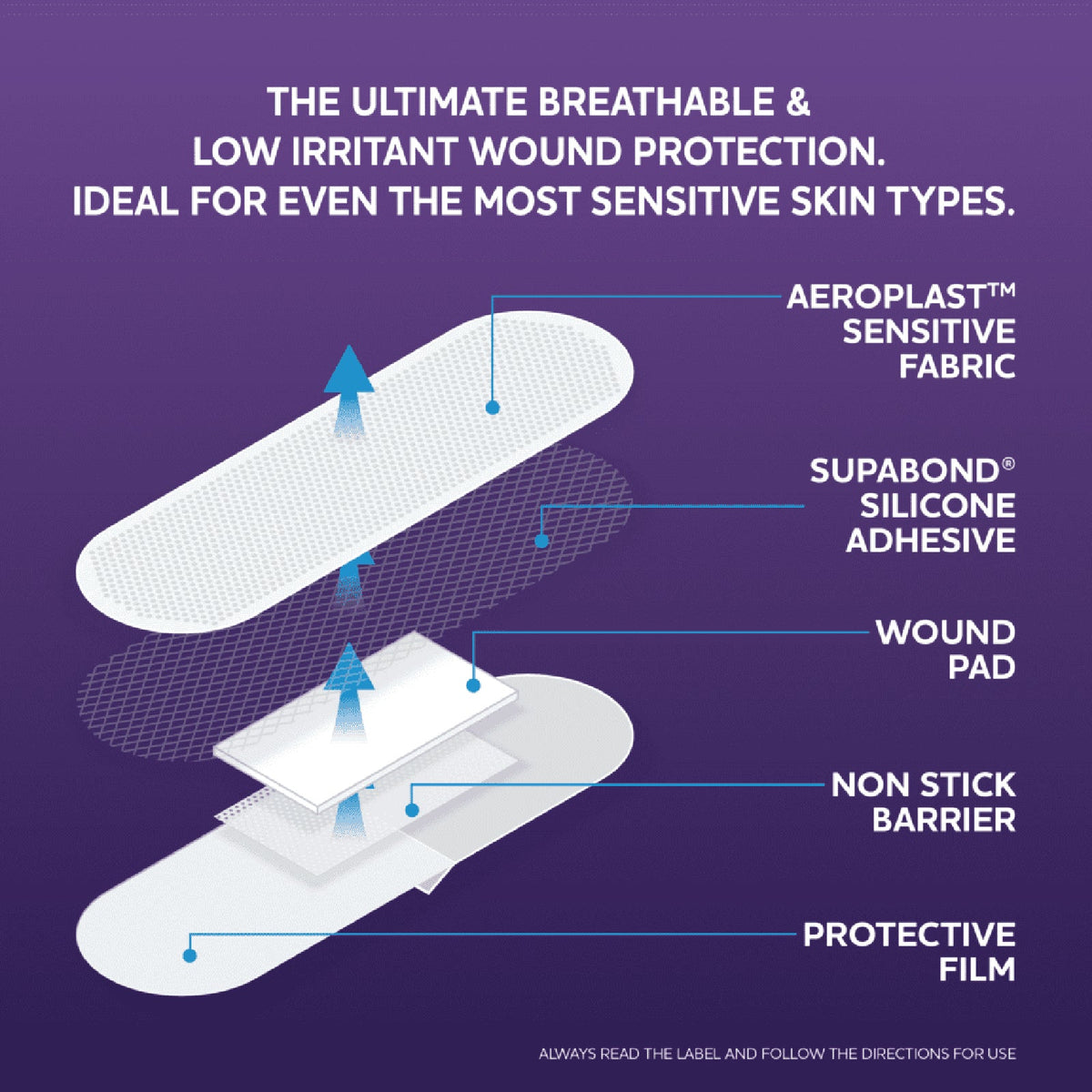 AeroPlast Sensitive Silicone Small Patches 3.8 x 3.8cm Box 30