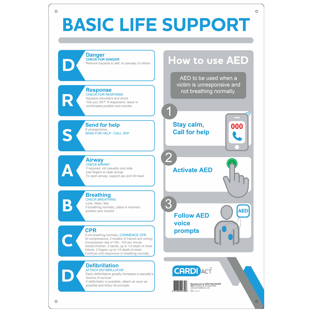 CardiAct Poly CPR Wall Chart 30 x 45cm