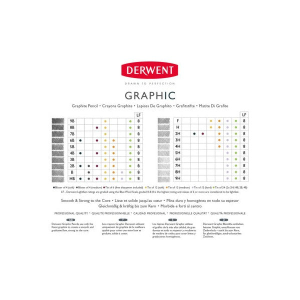 Derwent Graphic Pencil 8B Box of 12