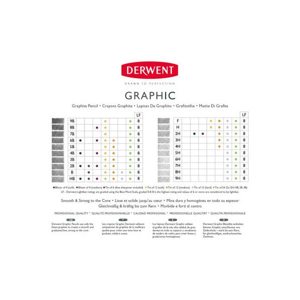 Derwent Academy Graphic Pencils Sketching Set Soft Grades 9B-H Tin 12