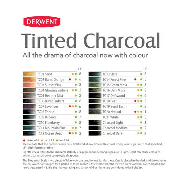 Derwent Tinted Charcoal Pencil Heather Mist Box of 6