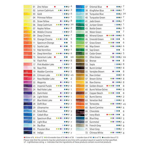 Derwent Academy Watercolour Pencils Assorted Tin 36