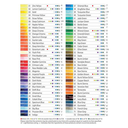Derwent Academy Watercolour Pencils Assorted Tin 72