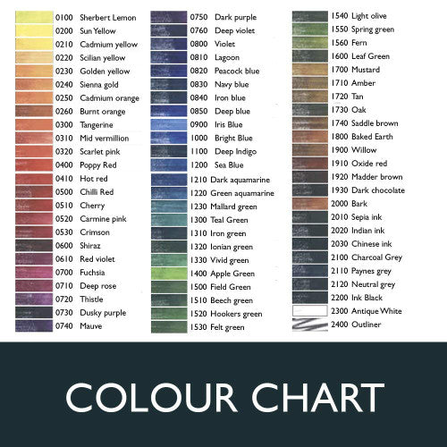 Derwent Inktense Pencil Violet Box of 6
