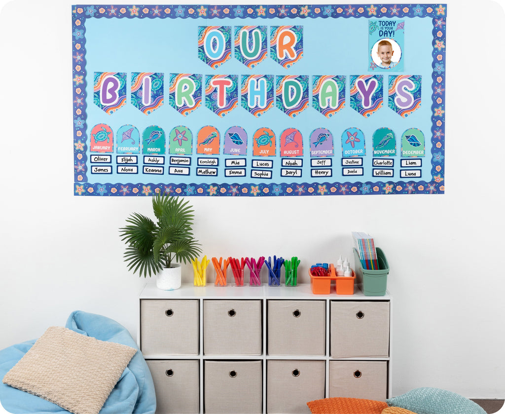 Learning Can Be Fun Ocean Country Birthday Bulletin Board Set