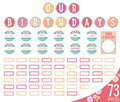 Learning Can Be Fun Sacred Country Birthday Bulletin Board Set