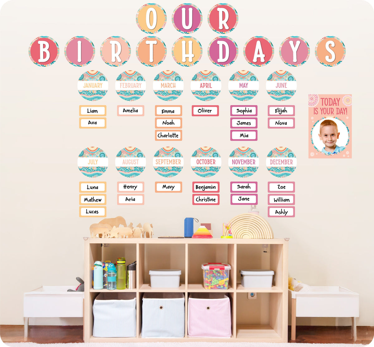 Learning Can Be Fun Sacred Country Birthday Bulletin Board Set