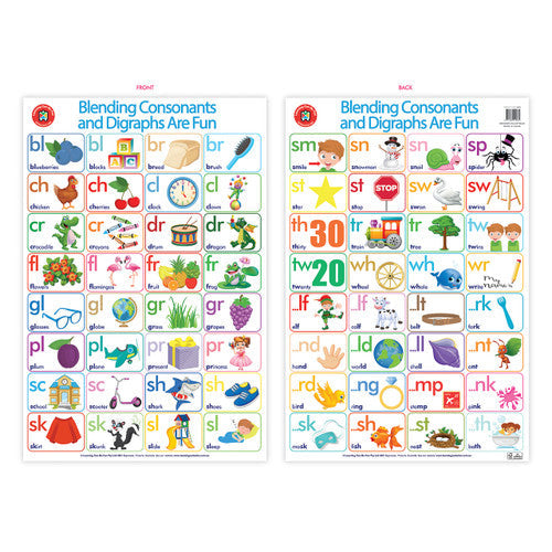 Learning Can Be Fun Blends Consonants Are Fun Poster