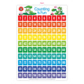 Learning Can Be Fun Counting Is Fun Poster