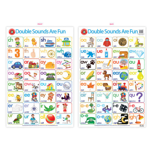 Learning Can Be Fun Double Sounds Are Fun Poster