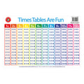Learning Can Be Fun Times Tables Are Fun Placemat