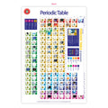 Learning Can Be Fun Periodic Table Poster