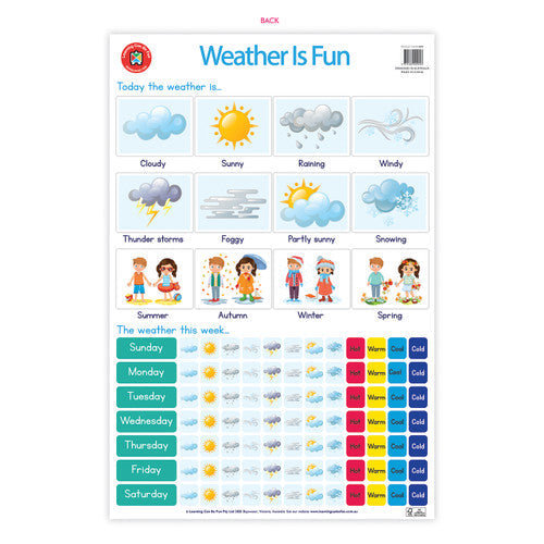 Learning Can Be Fun Weather Is Fun Poster