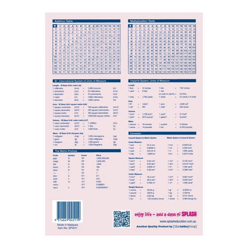 Splash Education A4 Botany Book 64 Page Plain Plus 14mm Solid Ruled with Red Margin Pack of 20