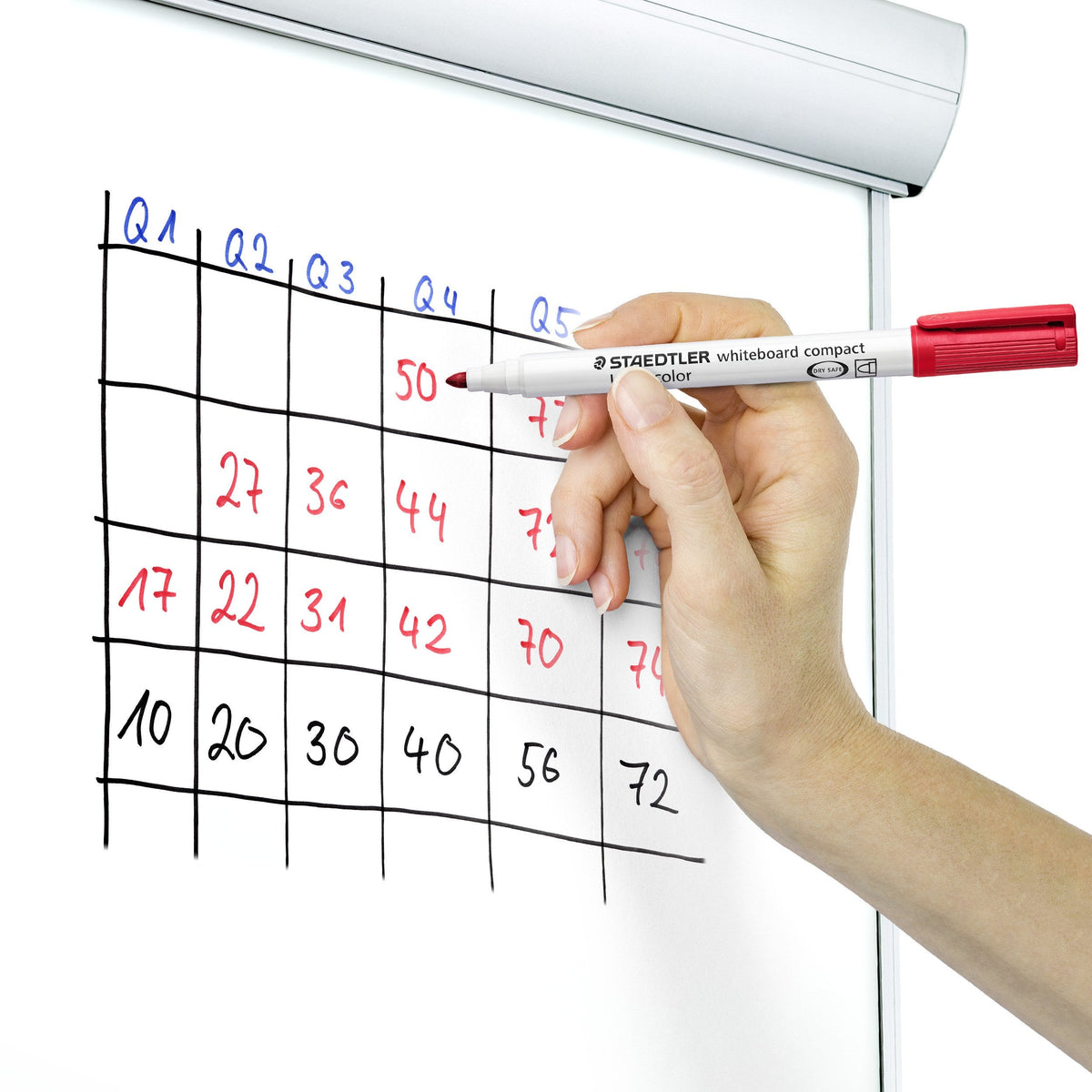 Staedtler Lumocolor Whiteboard Compact Markers with Eraser Pack 4 Assorted 341-S BK4