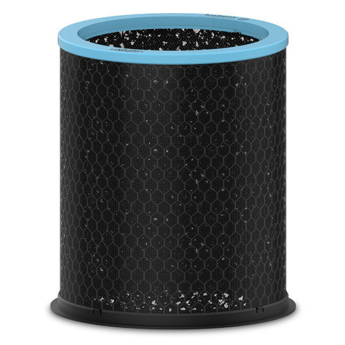 TruSens Z3000 Replacement Allergy and Flu Carbon Filter