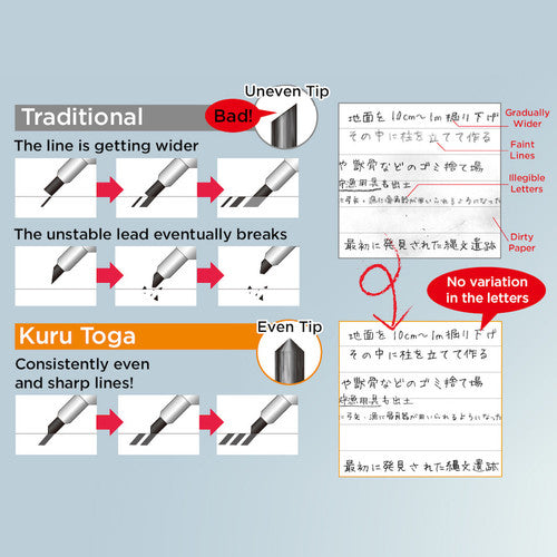 Uni Kuru Toga Mechanical Pencil 0.7mm Smoke Barrel Box of 12