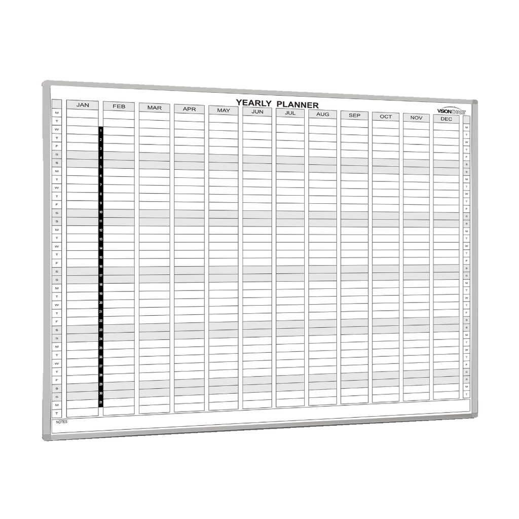 Visionchart VDP002 Perpetual Year Planner 1500 x 1200mm