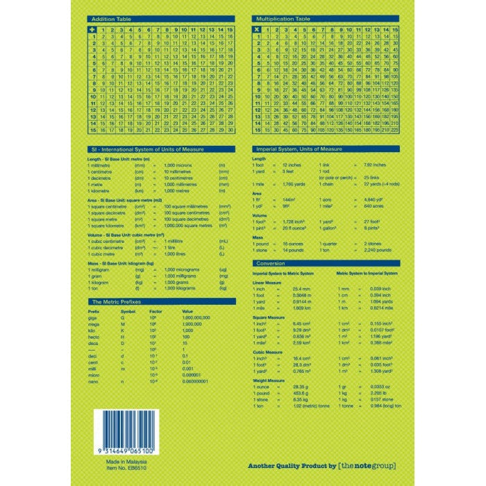 Writer Premium Exercise Book A4 48 Page 18mm Dotted Thirds with Margin Pack of 20