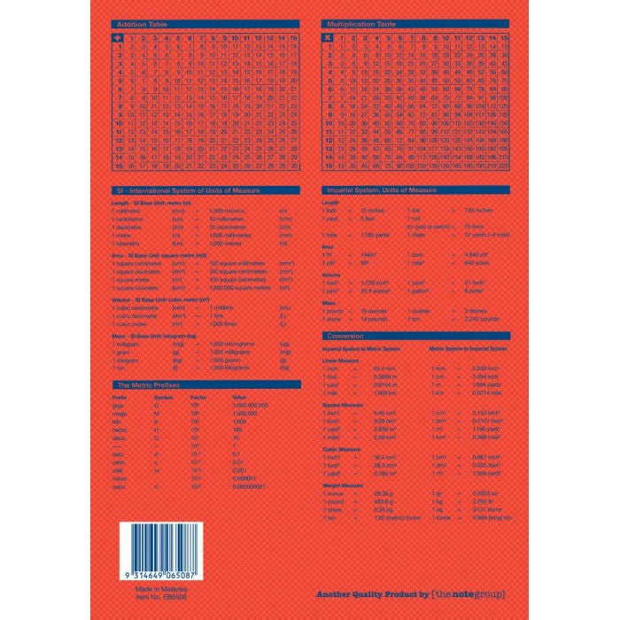 Writer Premium Exercise Book A4 48 Page 9mm Dotted Thirds with Margin Pack 20