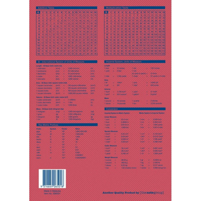 Writer Premium Exercise Book A4 64 Page 8mm Ruled with Margin Triangle Pack of 20