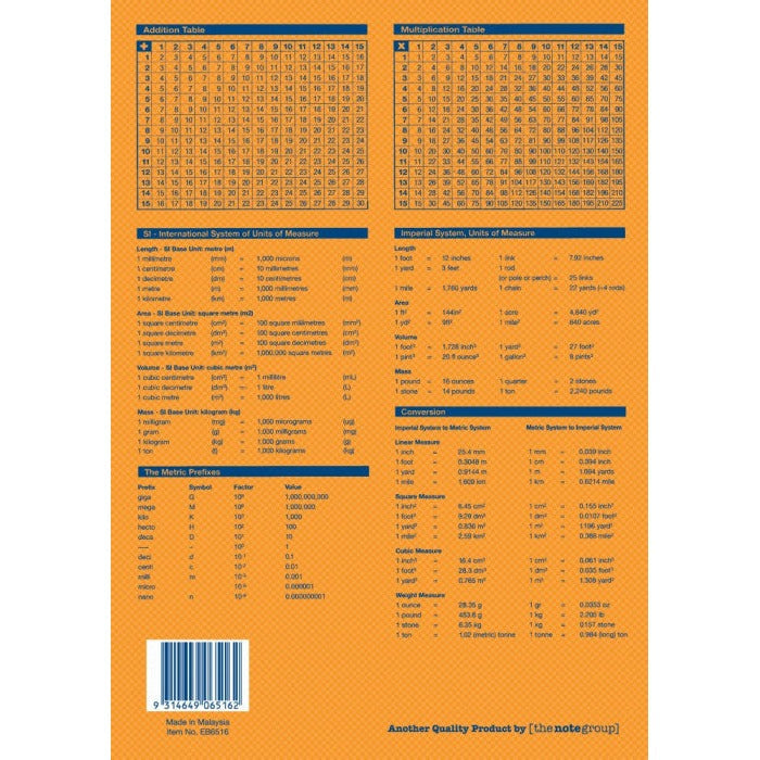 Writer Premium Exercise Book A4 96 Page 18mm Dotted Thirds with Margin Pack of 10