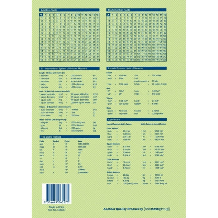 Writer Premium Exercise Book A4 96 Page Green with Margin Dragon Pack of 10