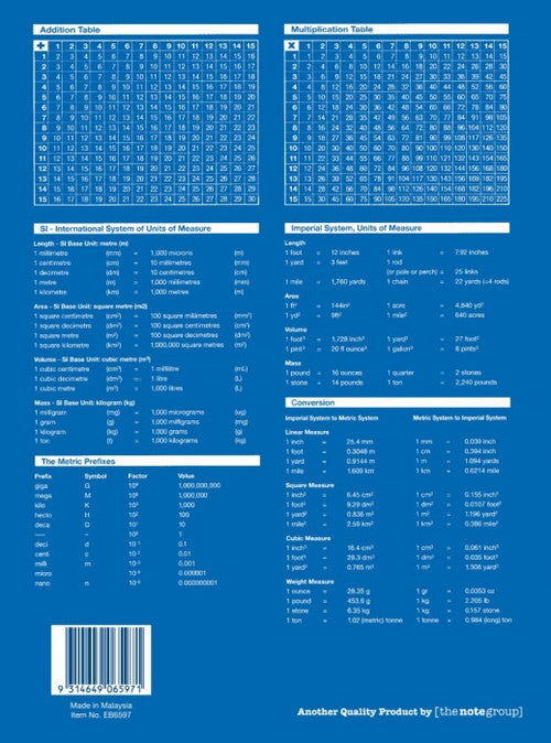 Writer Premium Playbook 330 x 240mm 64 Page Plain Plus 14mm Solid Ruled with Margin Pack of 10