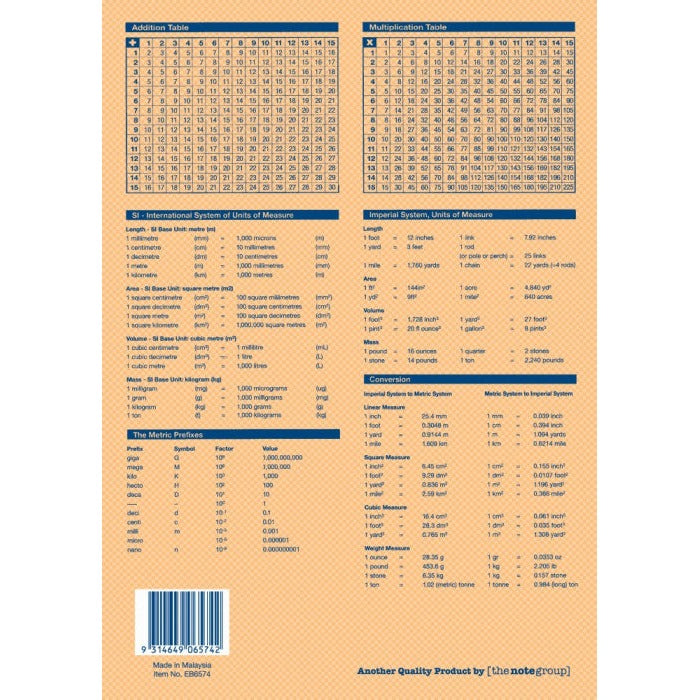 Writer Premium Project Book A4 96 Page Plain Plus 14mm Dotted Thirds with Margin Cake Pack of 10