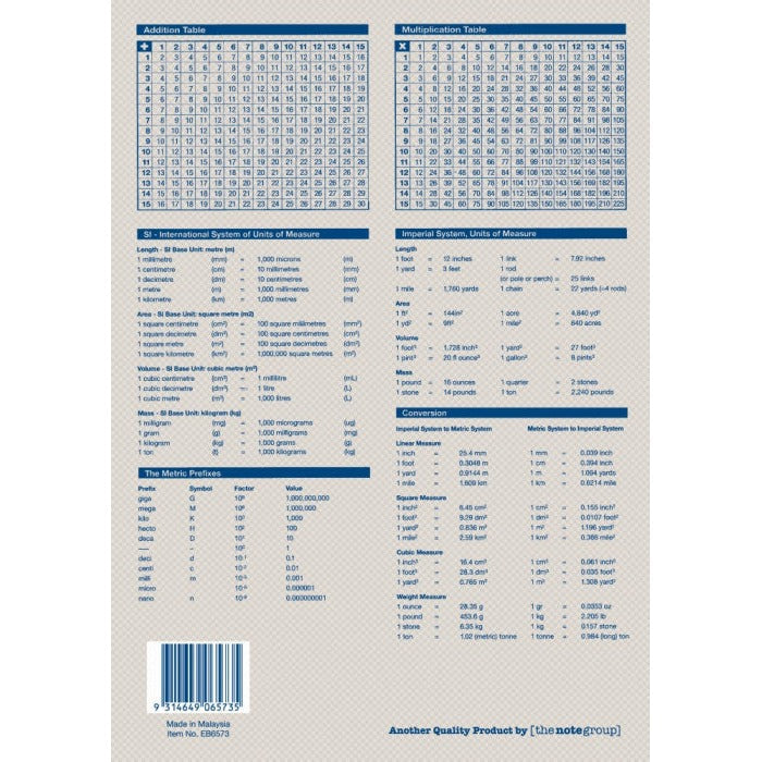 Writer Premium Project Book A4 96 Page Plain Plus 8mm Ruled with Margin Banana Pack of 10