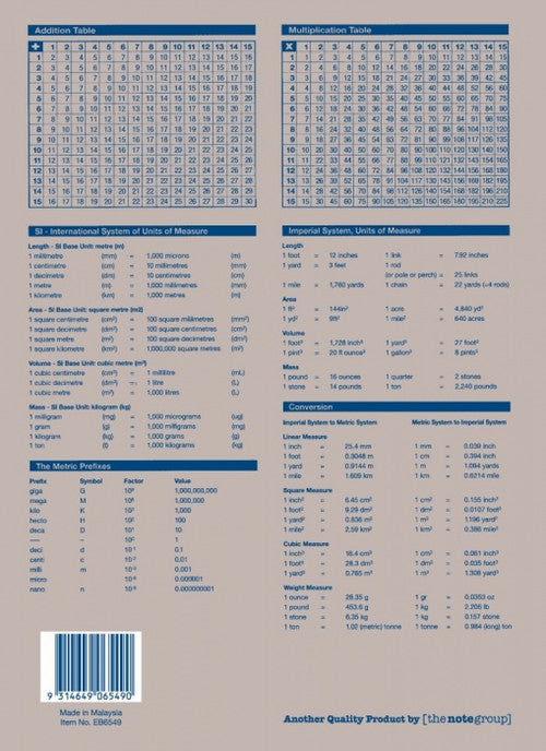 Writer Premium Story Book 330 x 240mm 64 Page Half Plain Half 18mm Solid Ruled with Margin Planet Pack of 10
