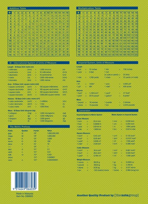Writer Premium Story Book 330 x 240mm 64 Page Plain Plus QLD Year 1 Ruled with Margin Pineapple Pack of 10