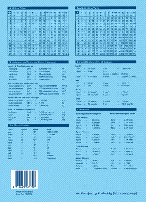 Writer Premium Workbook 330 x 240mm 64 Page Plain Plus QLD Year 1 Ruled with Margin Thongs Pack of 10