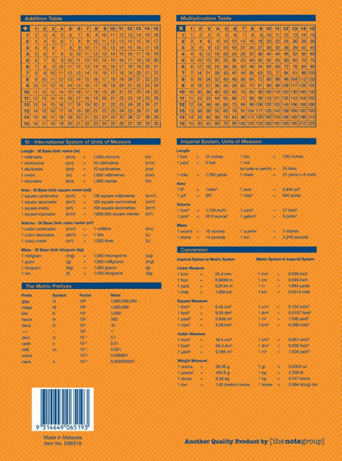 Writer Premium Writing Book 330 x 240mm 64 Page 24mm Dotted Thirds with Margin Turtle Pack of 20