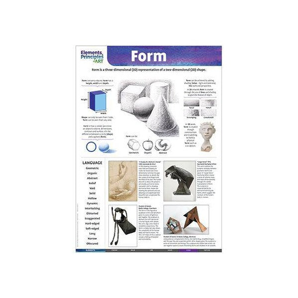Zart Elements and Principles of Art Charts A2 Set of 14 Poster Cards