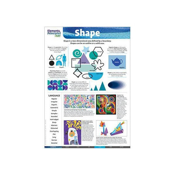 Zart Elements and Principles of Art Charts A2 Set of 14 Poster Cards